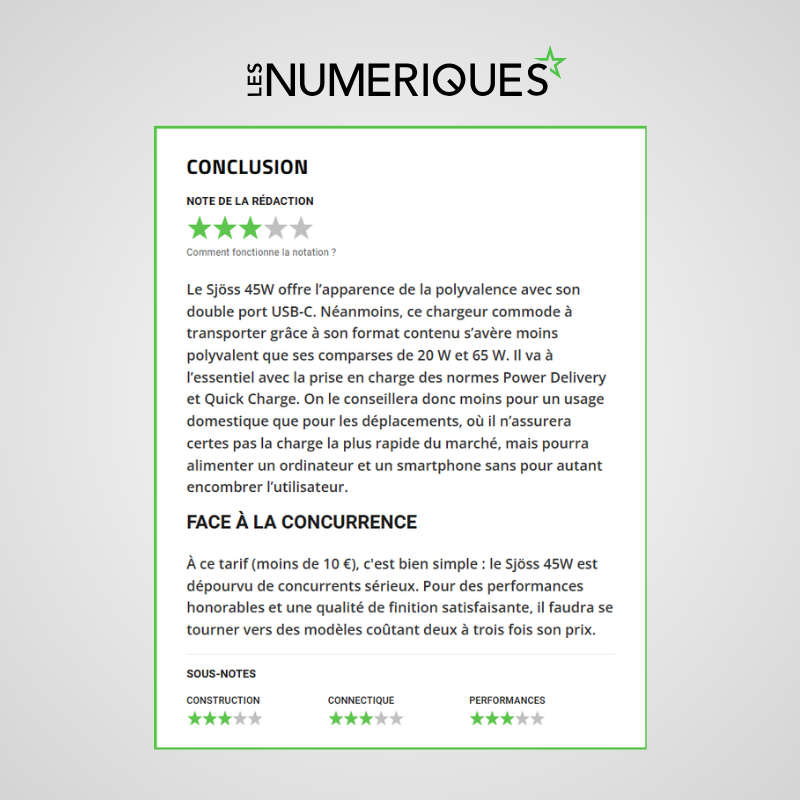 Pack "IKEA Performance"